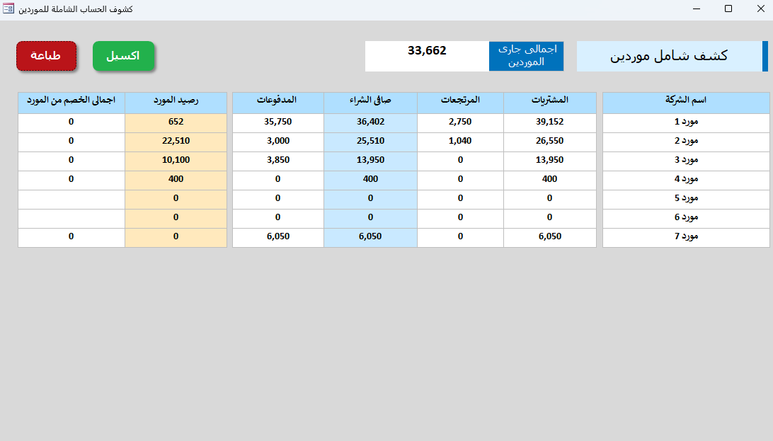 كشف شامل موردين